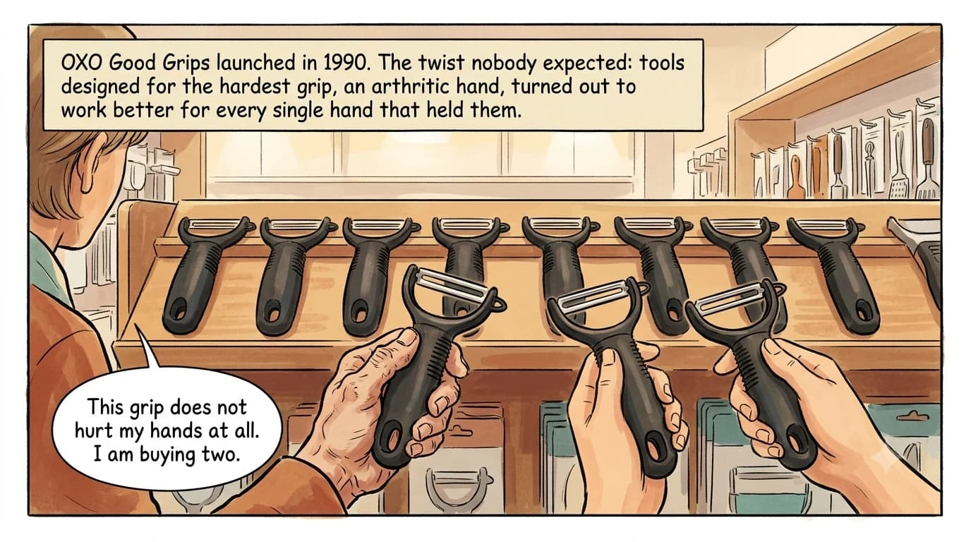 A finished black rubber-handled peeler on a store shelf in 1990 while two different hands, one older and one younger, each hold identical peelers comfortably.